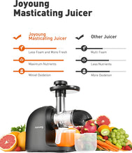 Joyoung Super Cyclone Masticating Juicer